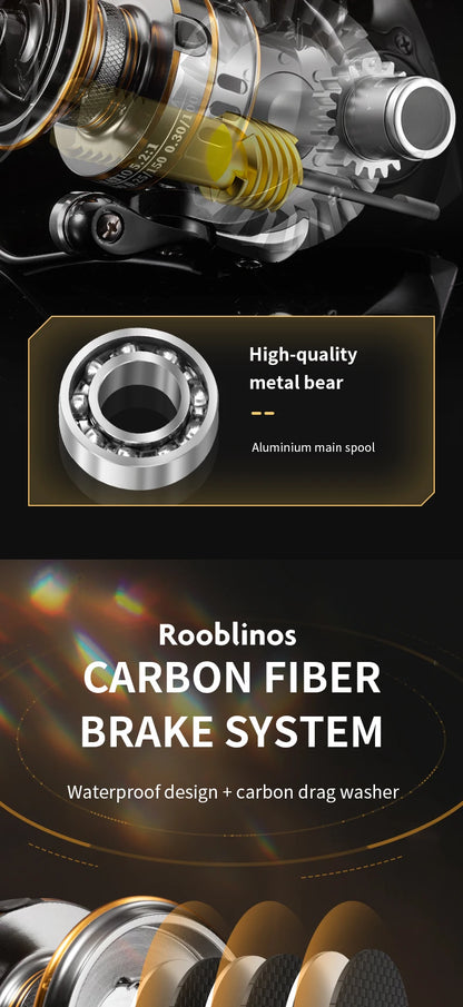 ROOBLINOS RY Spinning Reel