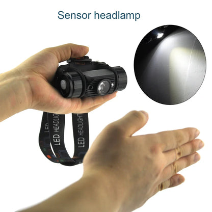 BORUiT 020 Motion Sensor Headlamp – 1000lm, Type-C, Waterproof
