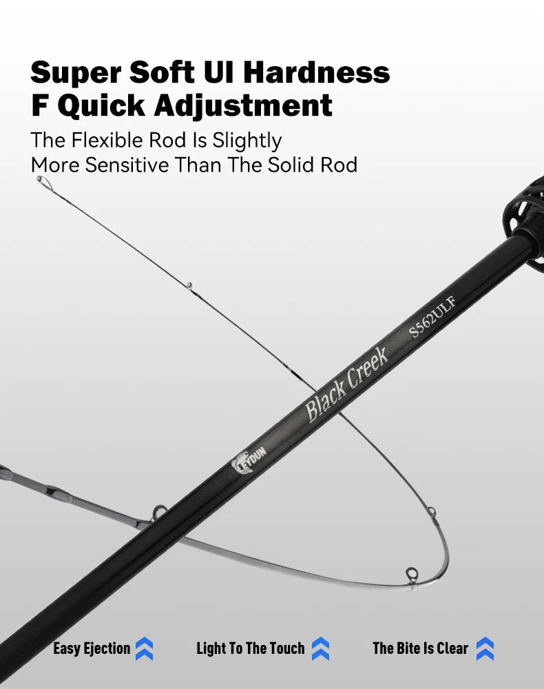 LEYDUN Black Creek 2-Piece Ultralight Travel Rod