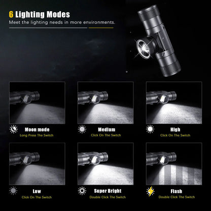 Newest LED Headlamp High Power Headlight 18650 Rechargeable USB Type-C Torch Camping Hunting Flashlight Lamp