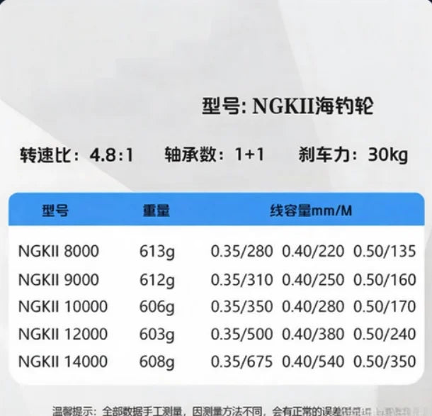 Full Metal Anti-Corrosion Fishing Spinning Reel 17+1 BB, 4.8:1 High Speed Gear Ratio, Aluminum Alloy Spool, Size 8000-14000