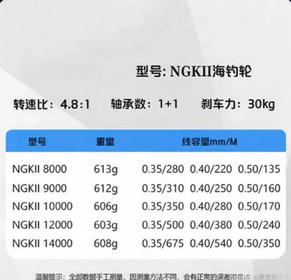 Full Metal Anti-Corrosion Fishing Spinning Reel 17+1 BB, 4.8:1 High Speed Gear Ratio, Aluminum Alloy Spool, Size 8000-14000