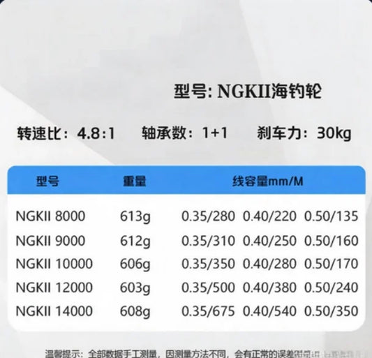 Full Metal Anti-Corrosion Fishing Spinning Reel 17+1 BB, 4.8:1 High Speed Gear Ratio, Aluminum Alloy Spool, Size 8000-14000