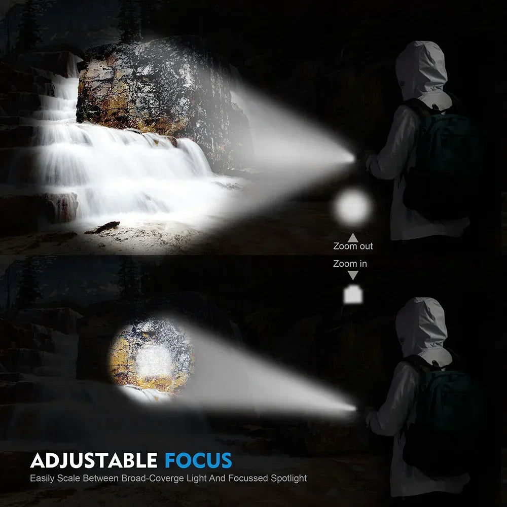 Mini LED Flashlight COB+XPE Portable Torch USB Charging Camping Lantern Zoomable Focus Light Tactical Flashlight with Pen Clip