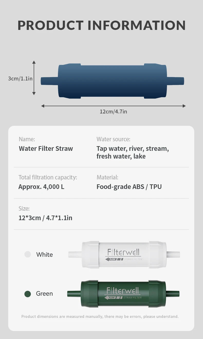 Mini Water Filter Straw – Portable Micron Purifier