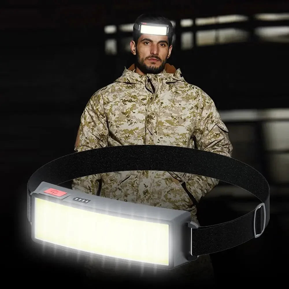 Powerful COB LED Headlamp Type-c Rechargeable Head Flashlight Built-in Battery Outdoor Fishing Camping Lantern Waterproof Torch