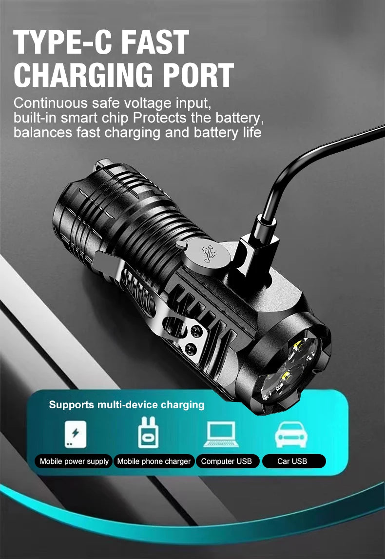 New Ultra Powerful Flashlight 3 Core LED Mini Tactical Flashlight USB Rechargeable High Power LED Torch With Magnet Hand Lamp