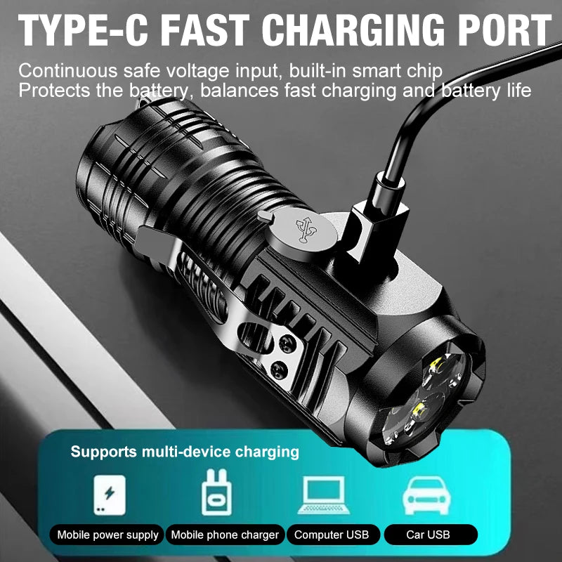 New Ultra Powerful Flashlight 3 Core LED Mini Tactical Flashlight USB Rechargeable High Power LED Torch With Magnet Hand Lamp
