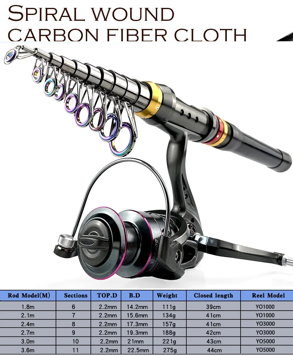 Carbon Fiber Fishing Rod And Reel Combo 1.8-3.6m Telescopic Super Hard Spinning Reel Kit with Max Resistance 3-8kg for Pesca