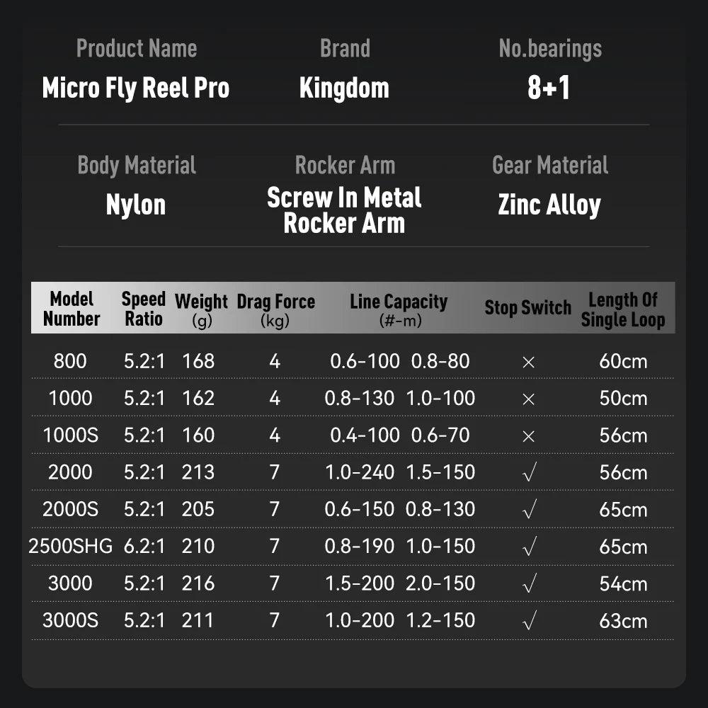 Kingdom Micro Fly Pro Spinning Fishing Reel 800-3000 Ultra Light 8+1 BB 7KG Max Drag 5.2:1/6.2:1 Gear Ratio Freshwater Saltwater