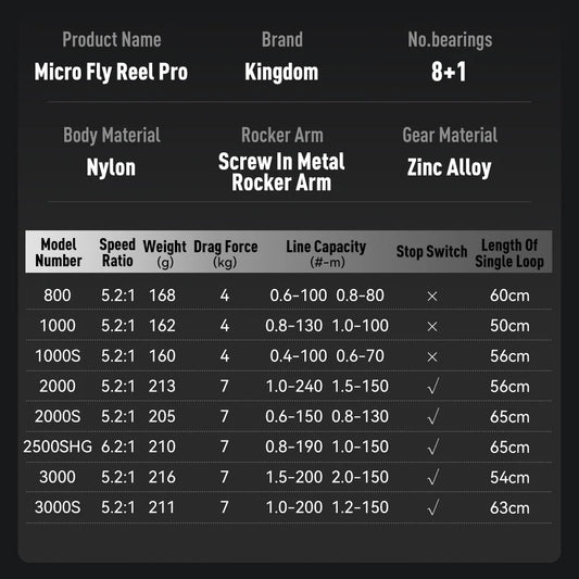 Kingdom Micro Fly Pro Spinning Fishing Reel 800-3000 Ultra Light 8+1 BB 7KG Max Drag 5.2:1/6.2:1 Gear Ratio Freshwater Saltwater
