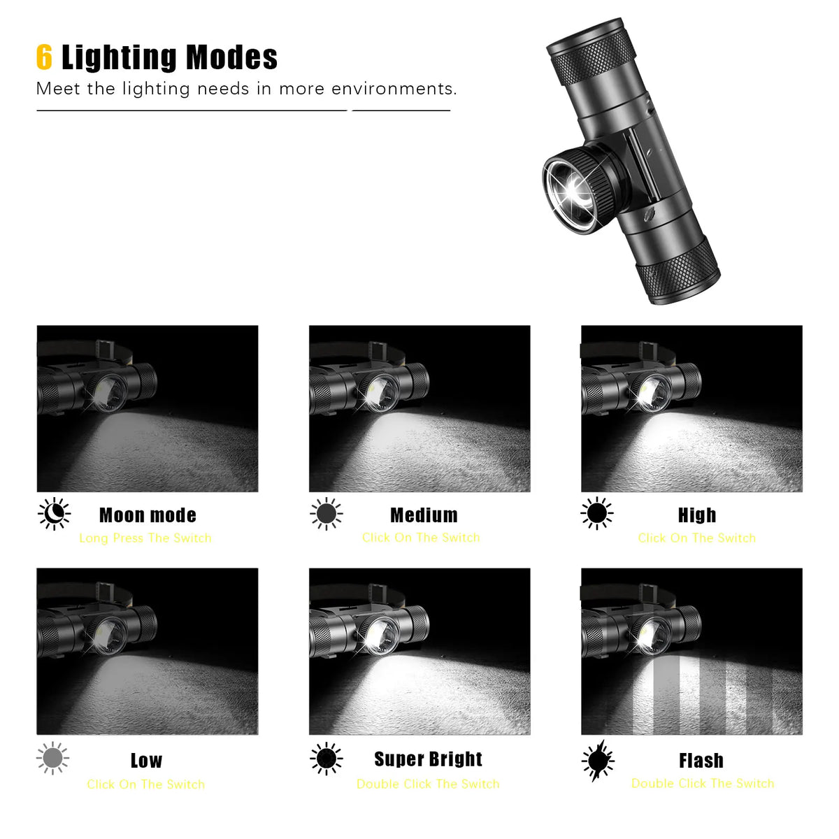Newest Zoomable LED Headlamp High Power Headlight Use 18650 Rechargeable USB Type-C Torch Camping Hunting Flash light Head Lamp