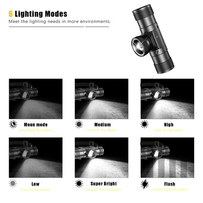 Newest Zoomable LED Headlamp High Power Headlight Use 18650 Rechargeable USB Type-C Torch Camping Hunting Flash light Head Lamp