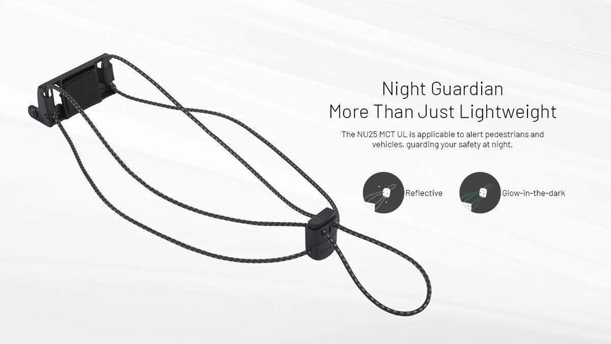 NITECORE NU25 MCT UL 400Lumens USB-C Rechargeable Headlamp Built-in 650mAh Battery for outdoor activities Lighting