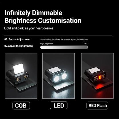 Owl Headlamp Type-c Rechargeable Headlight Portable Rotating Hunting Lights Led Flashlight Fishing Front Bicycle Light