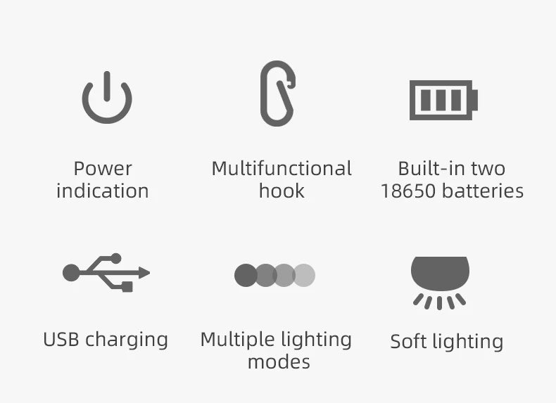 NATFIRE LV10 Camping Light USB C Rechargeable 230 Hours With 5 Colors Flashlight For Outdoor Tent Lamp Emergency Lantern