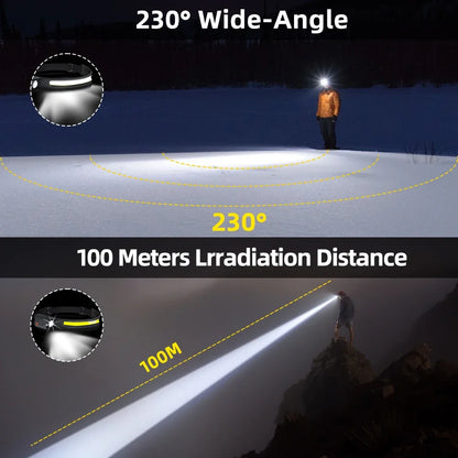 1/2/3PCS LED Induction Headlamp Camping Search Light USB Rechargeable Headlight Led Head Torch Work Light With Built-in Battery