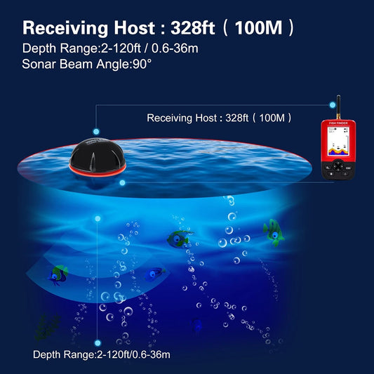 2-in-1 Portable Fish Finder: Wireless Castable Sonar + Wired Transducer