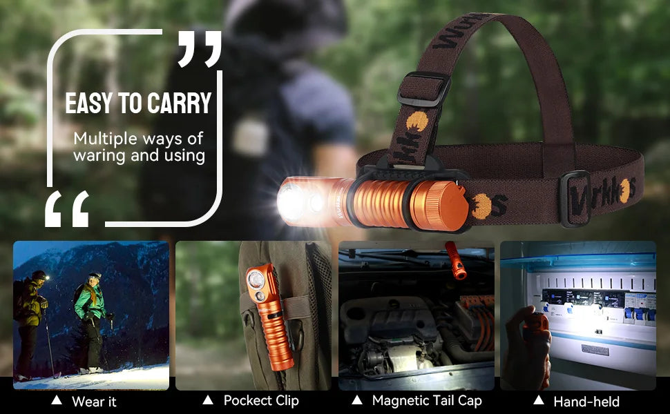 Wurkkos HD20 Headlamp 21700 Fishing Flashlight 2000 Lm Dual LED USB Reverse Charging Magnetic Tail Cap EDC Work & Camping