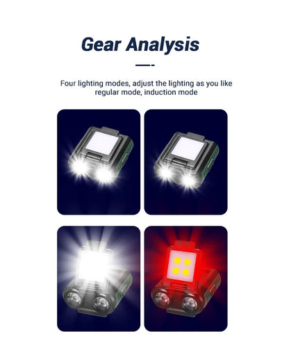 Sensor COB LED Headlamp Cap Clip Light USB Rechargeable Head Flashlight Built-in Battery Headlight Led Head for Fishing Camping