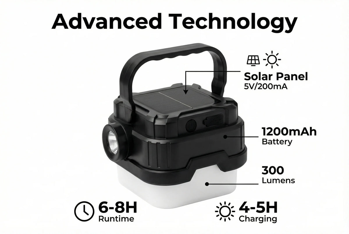 Solar Powered Camping Lantern with Ultra Long Battery Life for Outdoor Tent Emergency Lighting Home Use