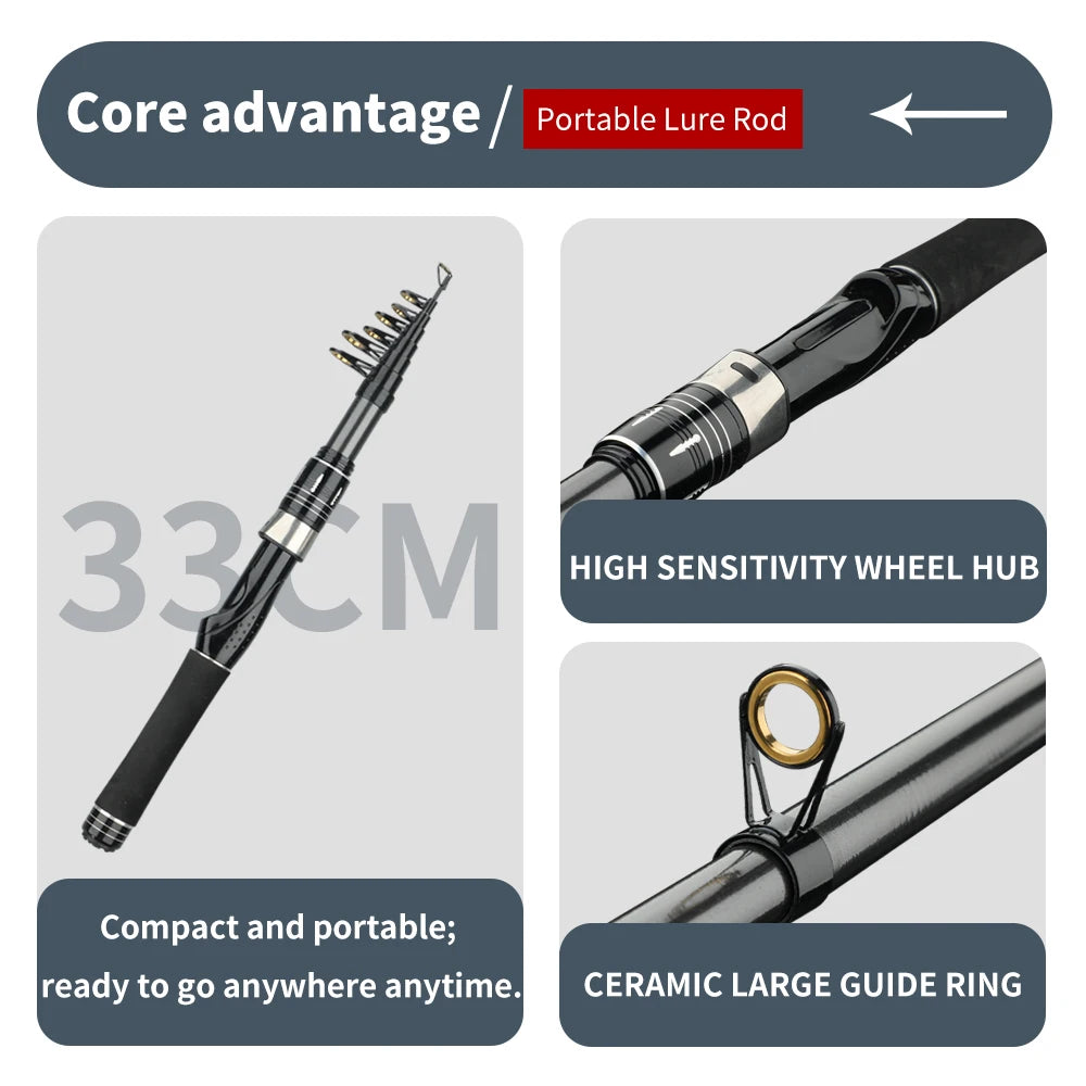 Telescopic Lure Rod 1.5-2.4m