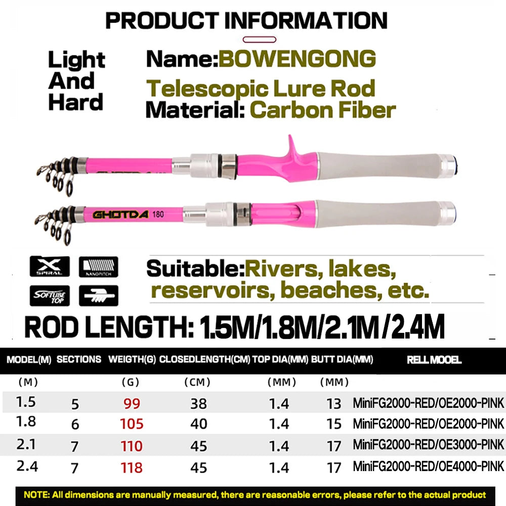 Trout & Panfish Telescopic Rod & Reel Combo