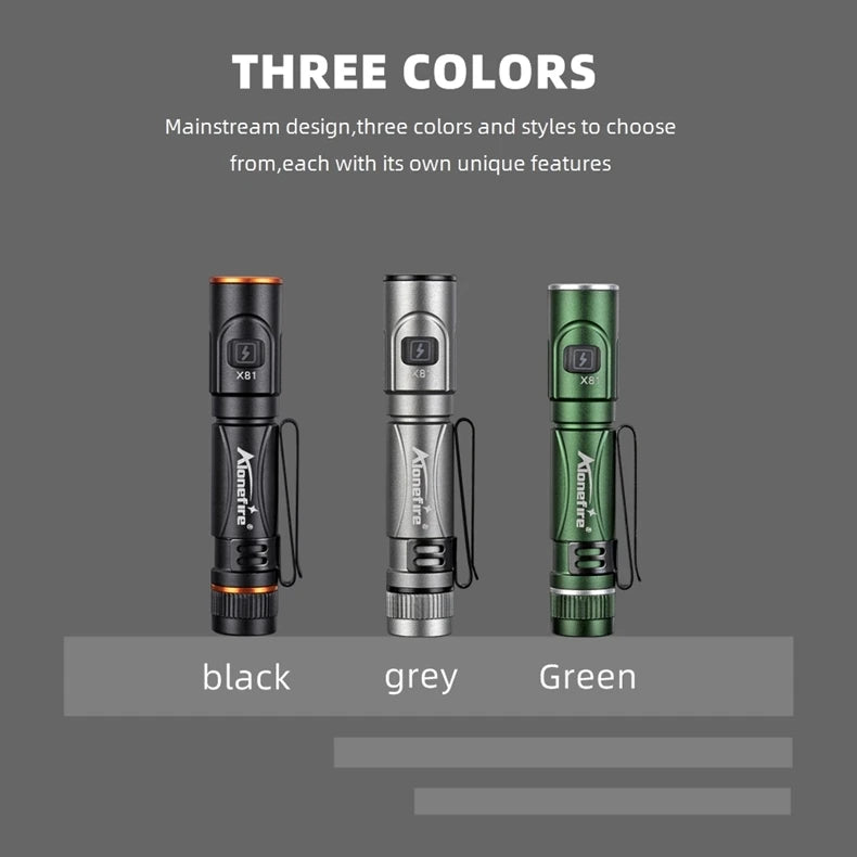 EDC Mini High Bright Pen Flashlight USB Rechargeable Magnet Small Pocket Torch Outdoor Camping Hiking Emergency Lighting Light