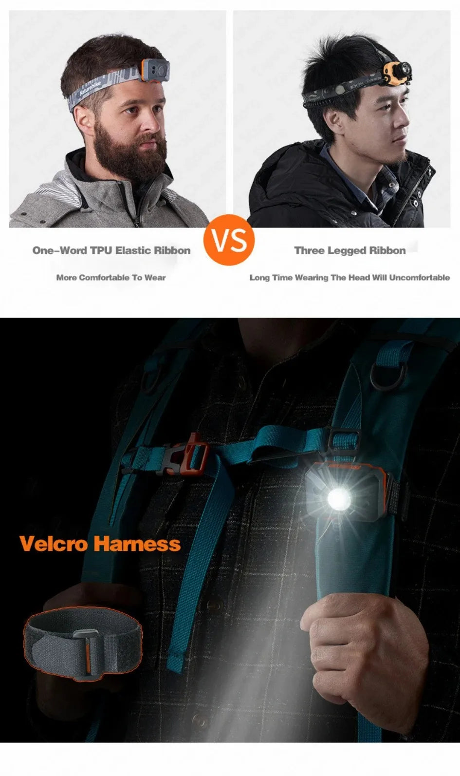 Naturehike Camping Light Ultralight IPX4 Waterproof Sensor Headlight 42h High Endurance Usb Charge Lantern Outdoor Hiking Lamp