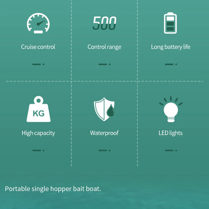 GPS Smart Bait Boat with 24 Saved Fishing Spots & Auto-Return