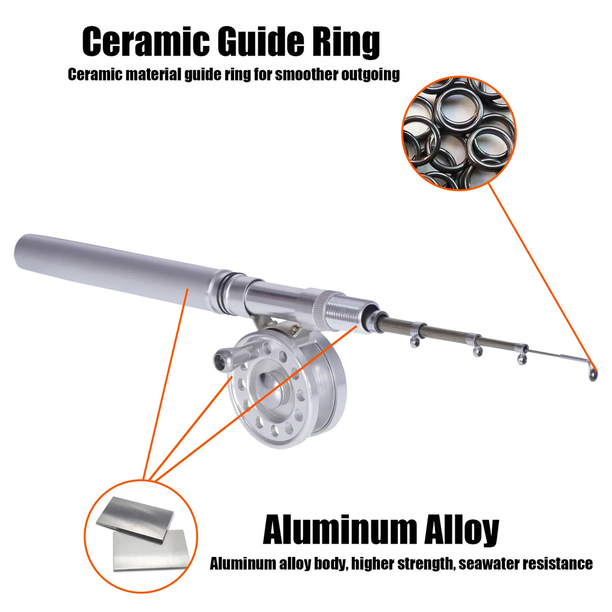 Telescopic Pen Ice Fishing Rod and Reel Combo