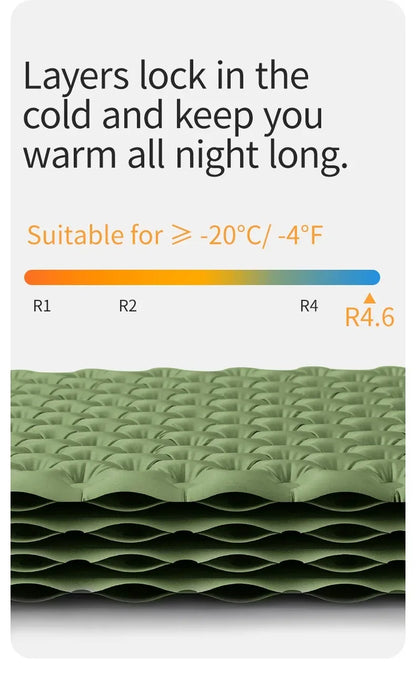 Naturehike 2024 New Camping Mattress 4.6 High R-Value Ultralight Folding Beach Air Sleeping Pad Outdoor Hiking Air Mattress