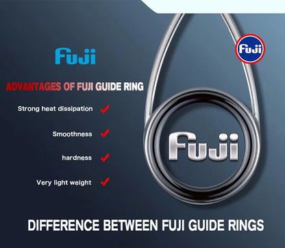 BIUTIFU Traveller Fuji Lure Rod
