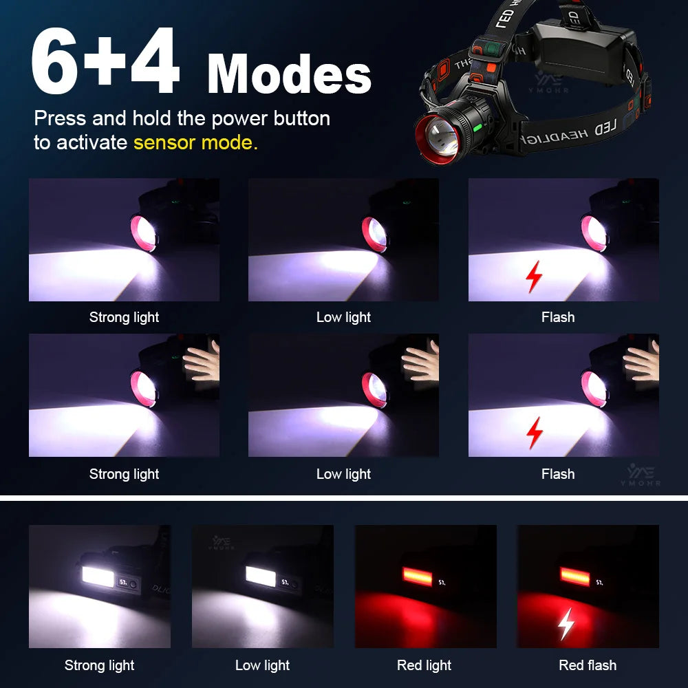 300000LM High Power LED Outdoor Headlamp Portable Rechargeable Waterproof Motion Sensor Telescopic Zoom Work Lamp Camping Hiking