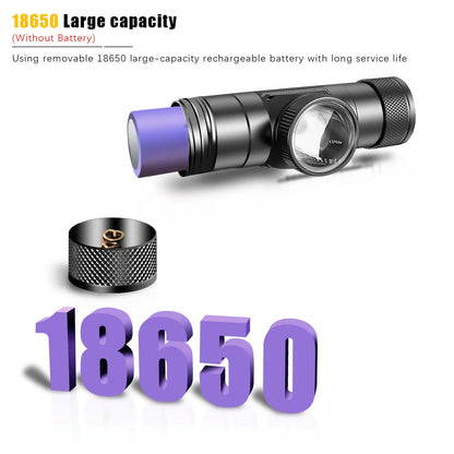 Newest Zoomable LED Headlamp High Power Headlight Use 18650 Rechargeable USB Type-C Torch Camping Hunting Flash light Head Lamp