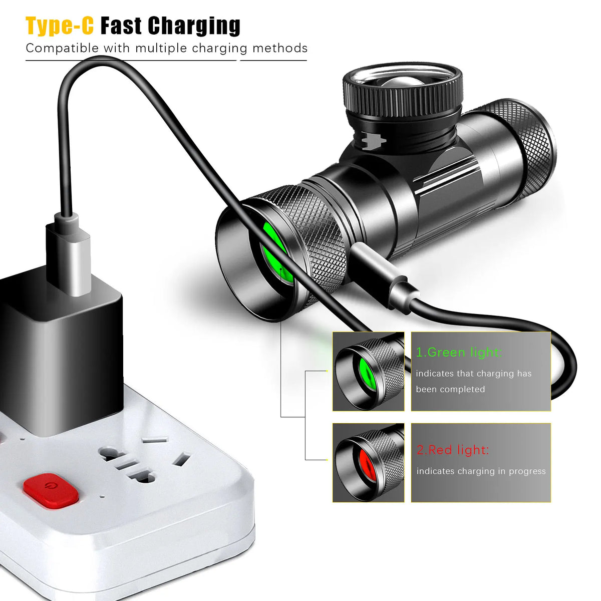 Newest Zoomable LED Headlamp High Power Headlight Use 18650 Rechargeable USB Type-C Torch Camping Hunting Flash light Head Lamp