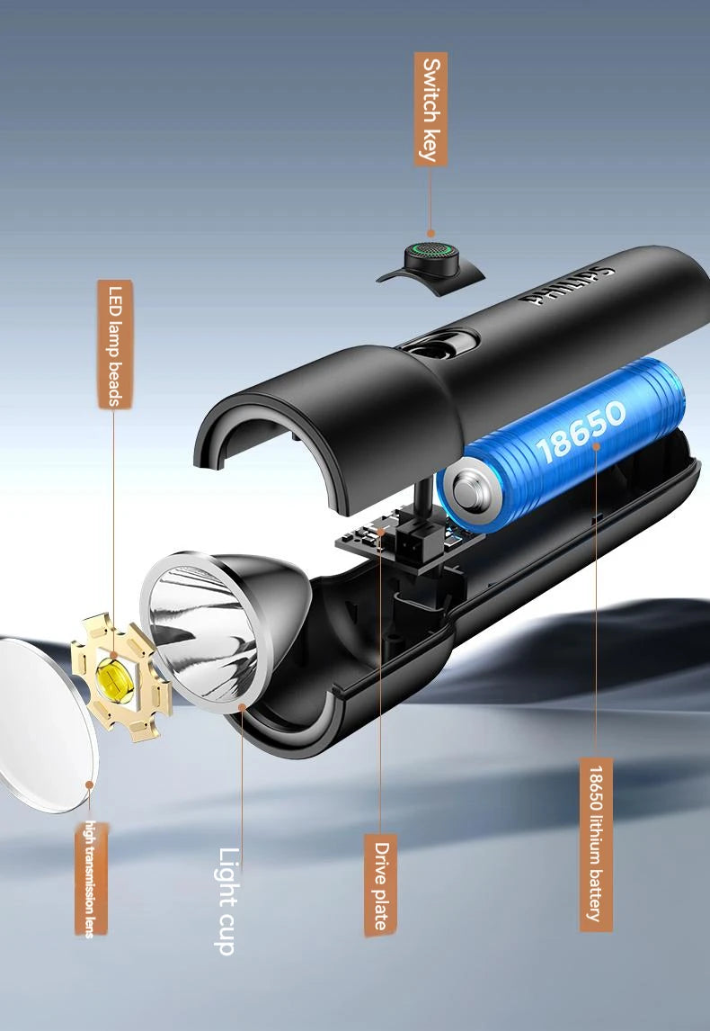 Philips 2025 New EDC Portable Flashlight Rechargeable LED Flashlights for Defensa Personal Self Defense Camping Hiking