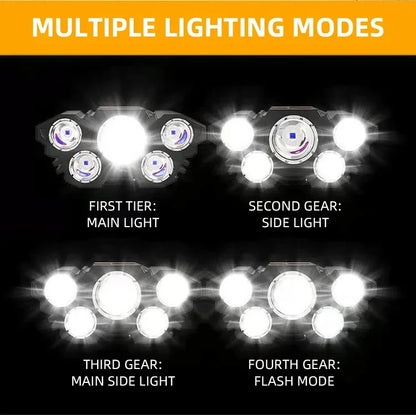 Mini Headlamp Tactical Flashlight Usb Rechargeable High Power Led Flashlight Led Strong Self-defense Personal Defense Articles