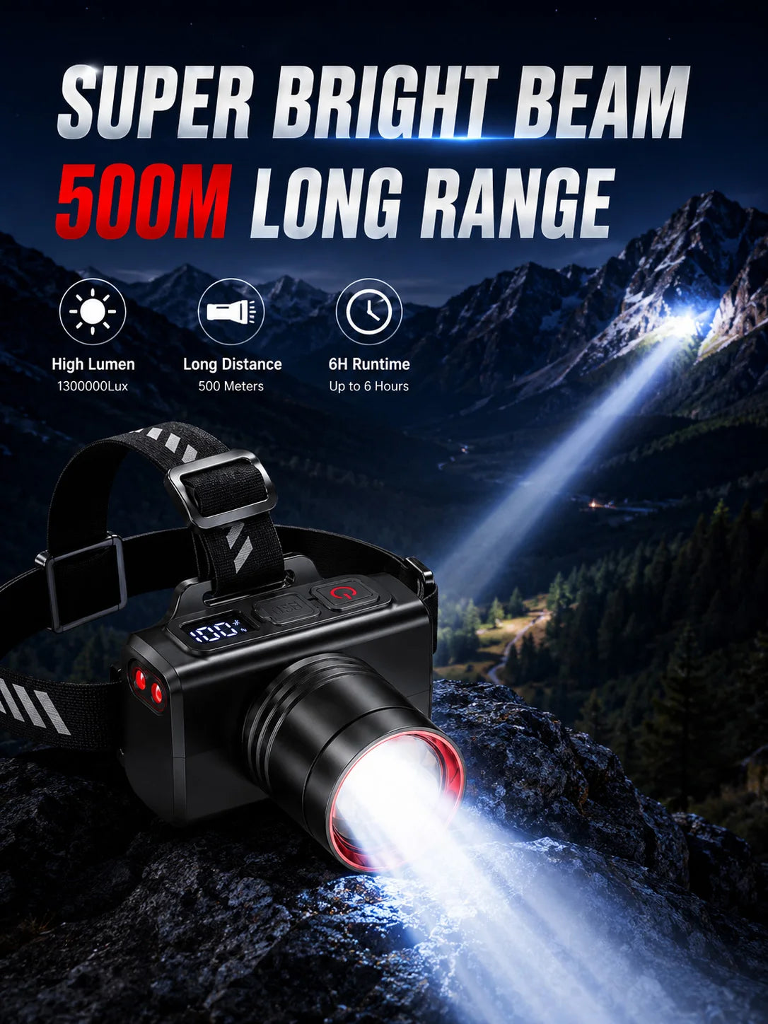 LED Rechargeable Headlamp Adjustable Zoom Waterproof Ultra Bright Headlight USB Head Torch for Camping Hiking Fishing Repair SOS