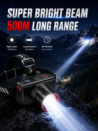 LED Rechargeable Headlamp Adjustable Zoom Waterproof Ultra Bright Headlight USB Head Torch for Camping Hiking Fishing Repair SOS