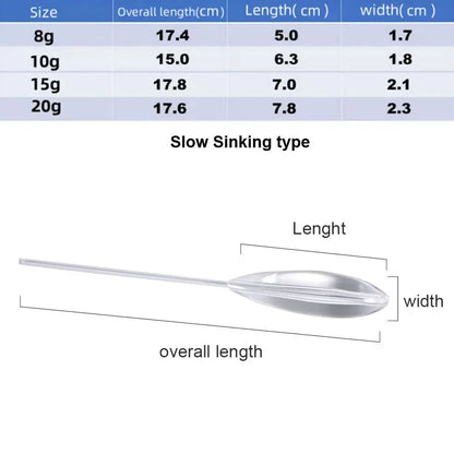 Casting Bobber Floats 8-20g