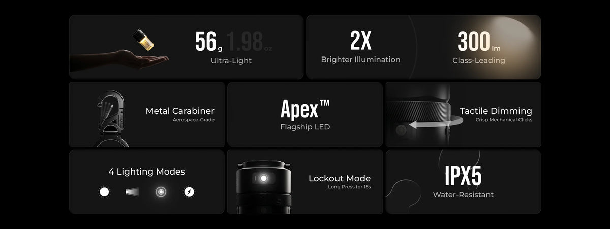 FLEXTAIL ZERO LANTERN - 56g Ultralight 2-in-1 Camping Light, 300LM Bright LED, IPX5 Waterproof for Hiking Camping