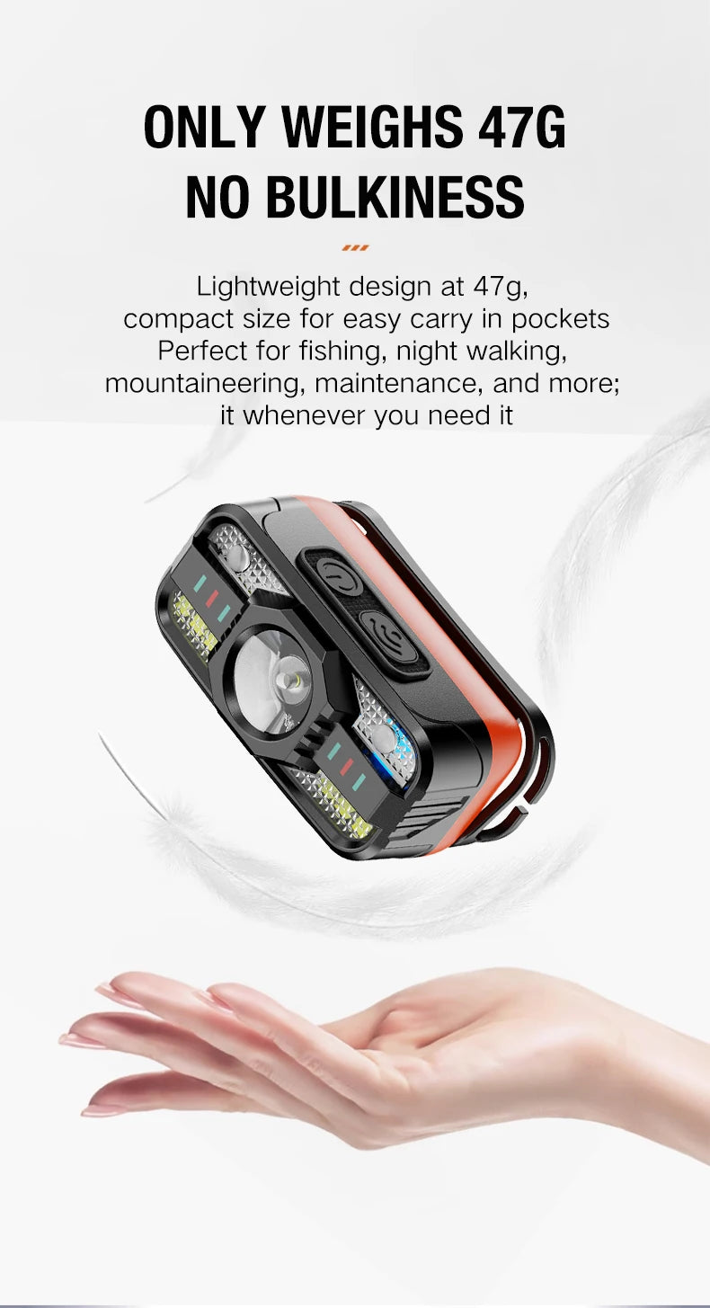 6 Lighting Modes USB Rechargeable LED Headlamp Portable Light with Built in Battery Fishing Head Torch Outdoor Camping Lantern
