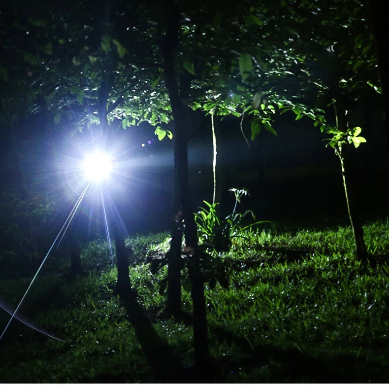 Powerful LED Induction Headlamp Use18650 Rechargeable battery Headlight Aluminium Outdoor camping Lamp High Lumen Head Torch
