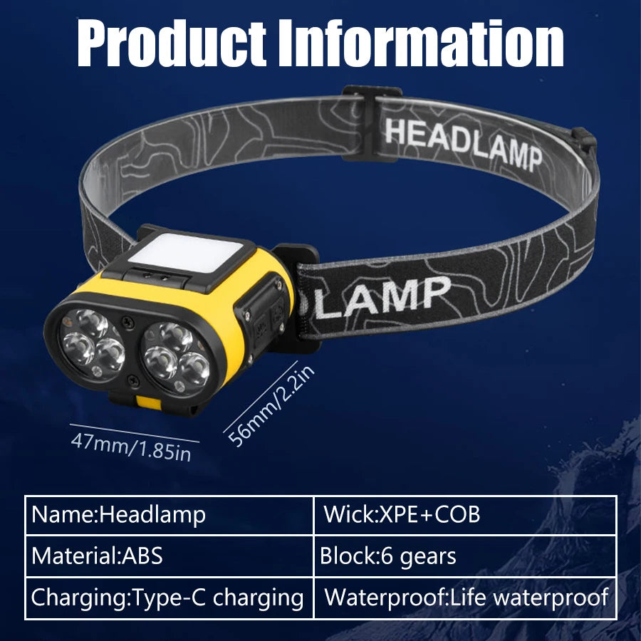 LED Headlamp Smart Sensor Cap Clip Light TPYE-C Rechargeable Flashlight  With Power Display Riding Fishing Camping Outdoor Torch