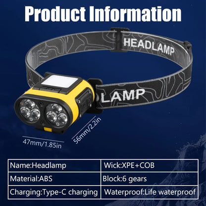 LED Headlamp Smart Sensor Cap Clip Light TPYE-C Rechargeable Flashlight  With Power Display Riding Fishing Camping Outdoor Torch