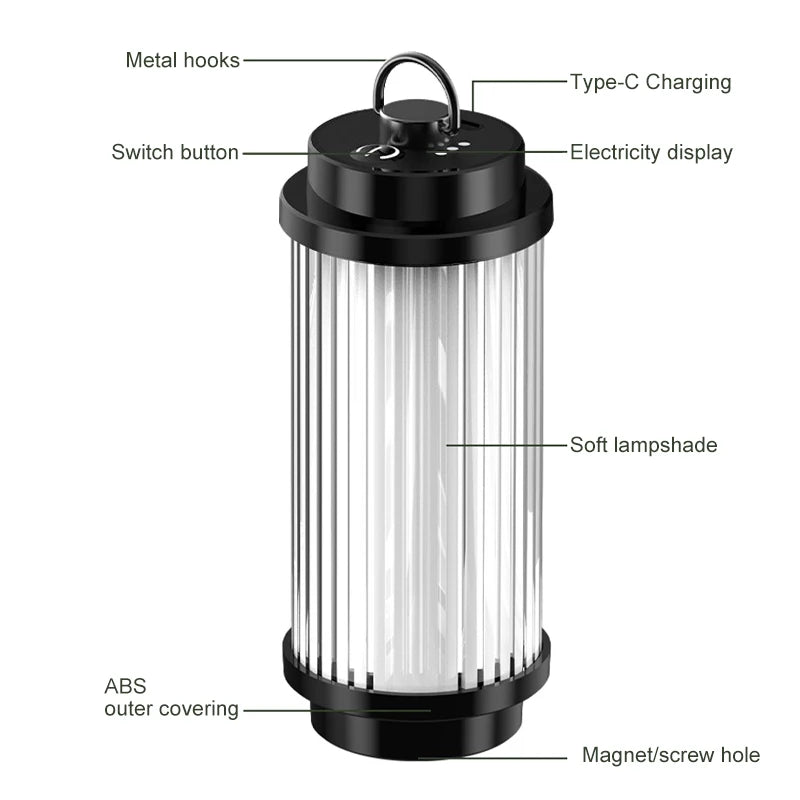 3000mAh 38-KT 38 Light 38 Explore USB Rechargeable Camping Lanterns Outdoor Tent lamp Powerful Mini LED Flashlights Camp Light