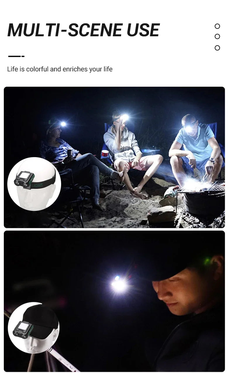 Sensor COB LED Headlamp Cap Clip Light USB Rechargeable Head Flashlight Built-in Battery Headlight Led Head for Fishing Camping