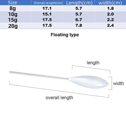 Casting Bobber Floats 8-20g