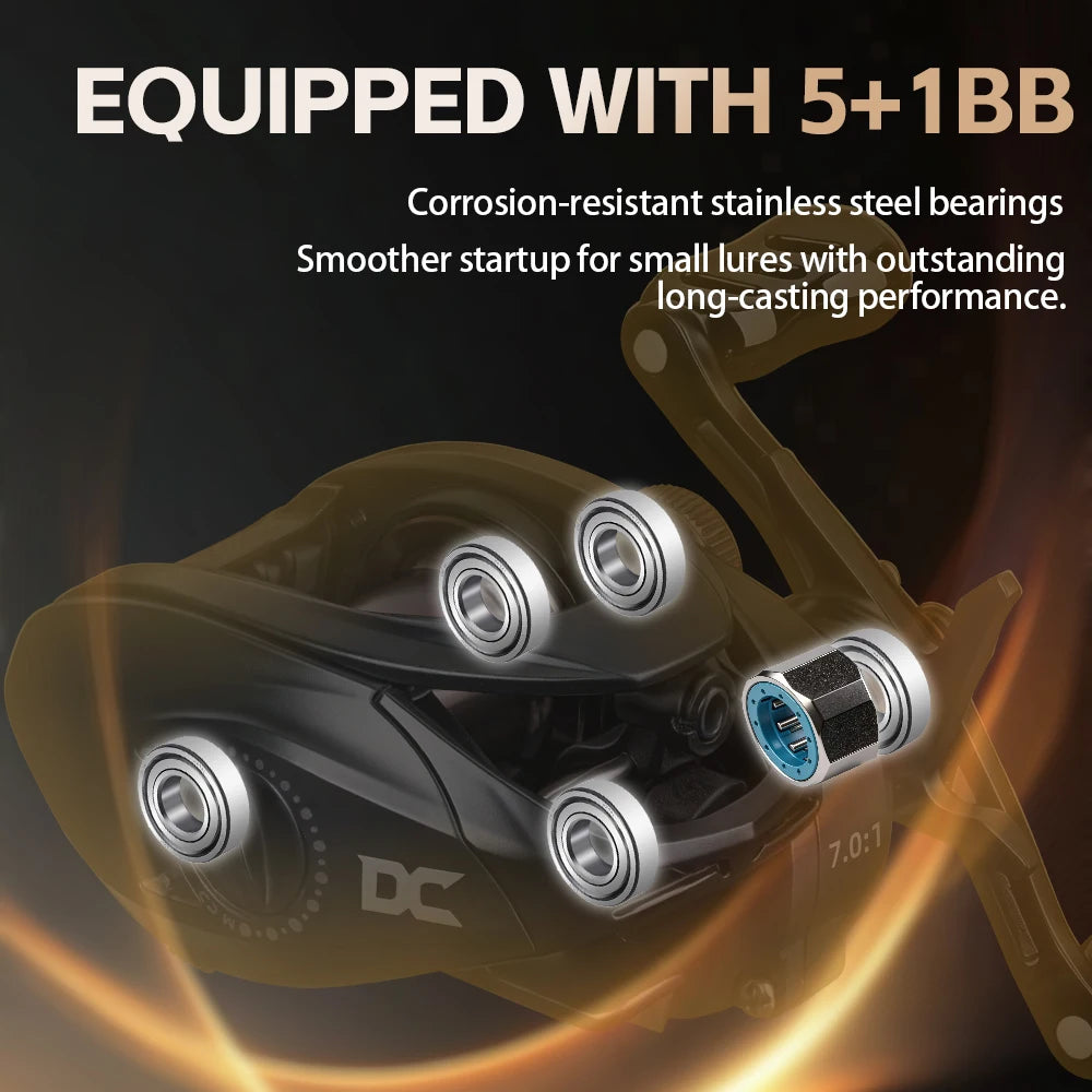 FISHINFANS C1DC Baitcasting Reel